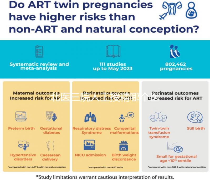 北醫三院人工授精哪個醫生好瞧，徐冰or馬彩虹成功率都高