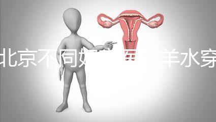 北京不同婦產醫院羊水穿刺費用有差異，外地人想報銷看這里