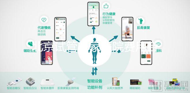 北京試管哪家醫(yī)院費(fèi)用合理,流程簡單,成功率有保障?