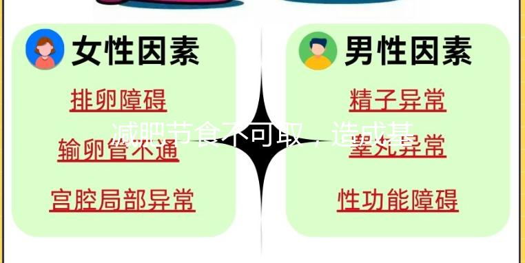 減肥節(jié)食不可取,造成基礎(chǔ)代謝率下降的危害你知道嗎?