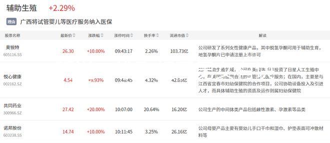 聽說三維彩超看男女有訣竅，到底準不準還是寶寶說了算