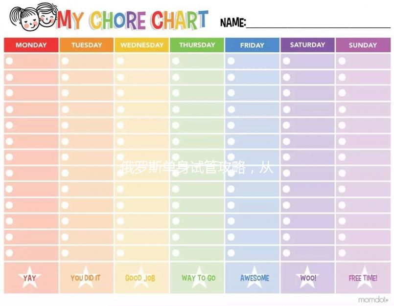俄羅斯單身試管攻略，從購精到費用，該有的全在這！
