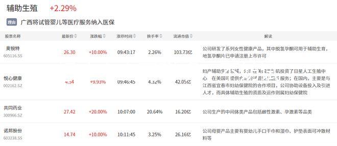 想讓寶寶更聰明，不妨試試這7個促進智力發育的游戲