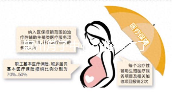 惠州月子中心價格表來了，2024惠陽哪個好，套餐多早知道