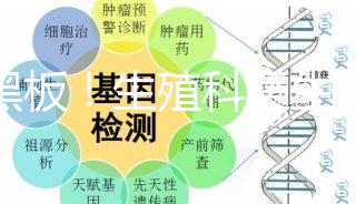 敲黑板！生殖科醫生淺談第三代試管嬰兒的前生今世