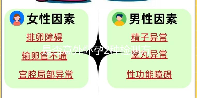 是否意外懷孕2種檢測方法，專業(yè)檢測比自行檢測靠譜