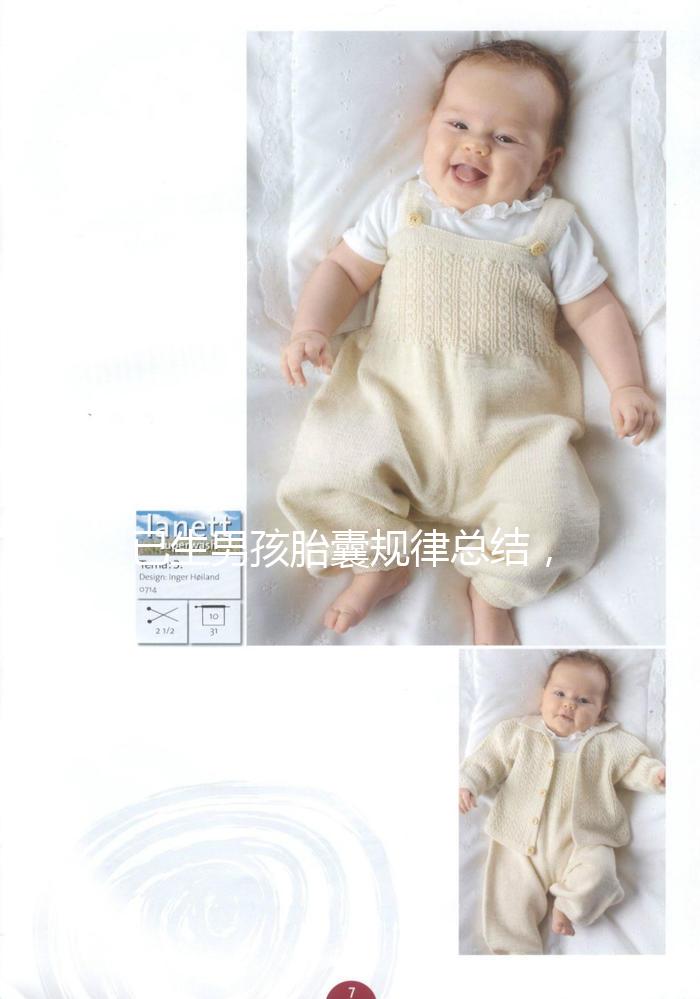 已生男孩胎囊規律總結，3個孕囊數據兩大一小可能是兒子