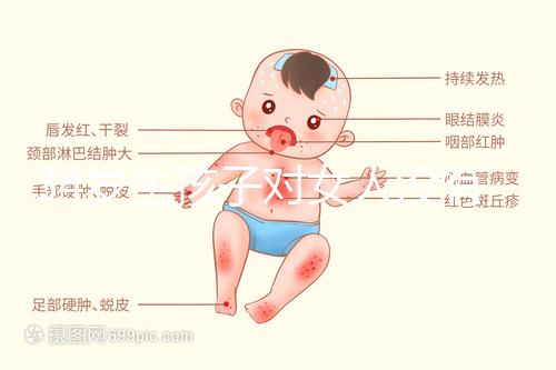 34歲生孩子對(duì)女人沒(méi)有多大影響?分享生一胎真實(shí)感受