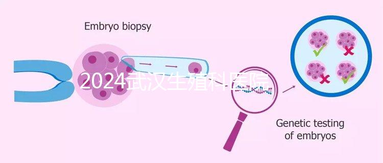 2024武漢生殖科醫院排名已更新，中部戰區總院躍身前十